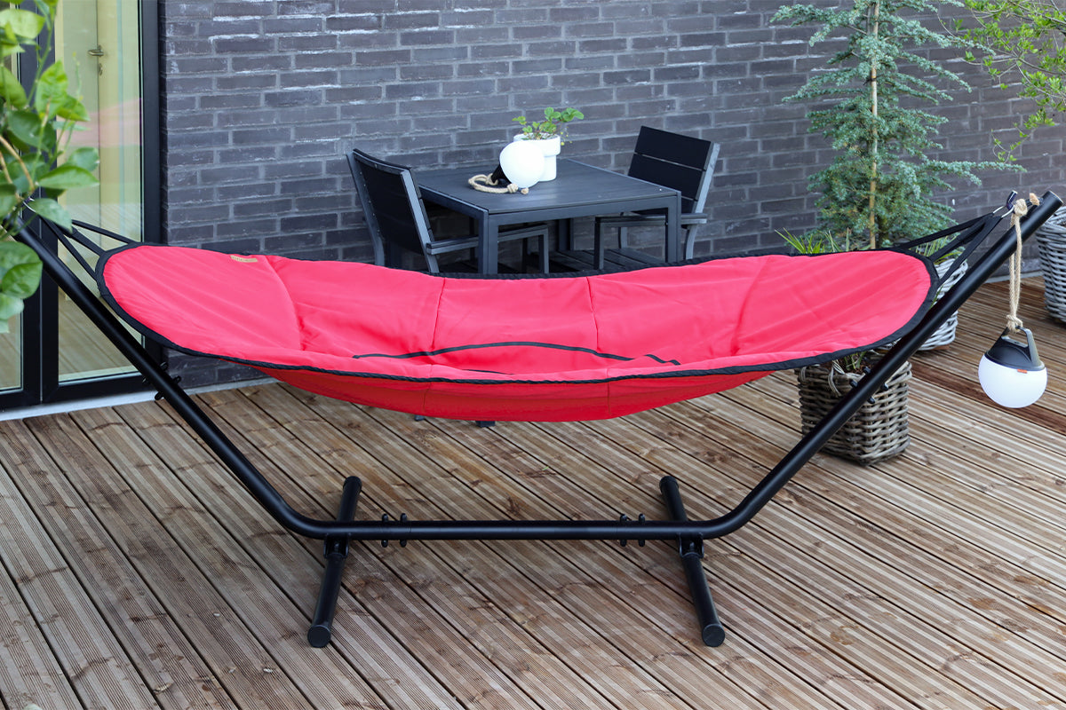 Panda - Client Case | SACKit