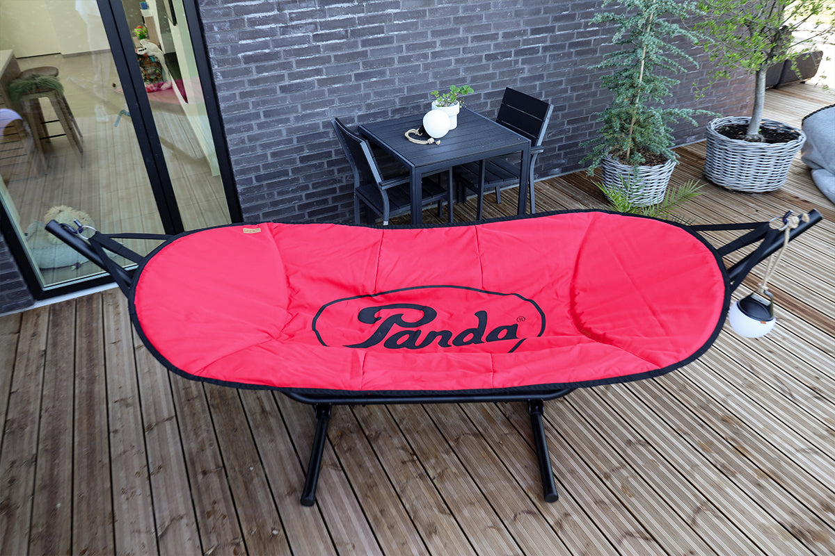 Panda - Client Case | SACKit